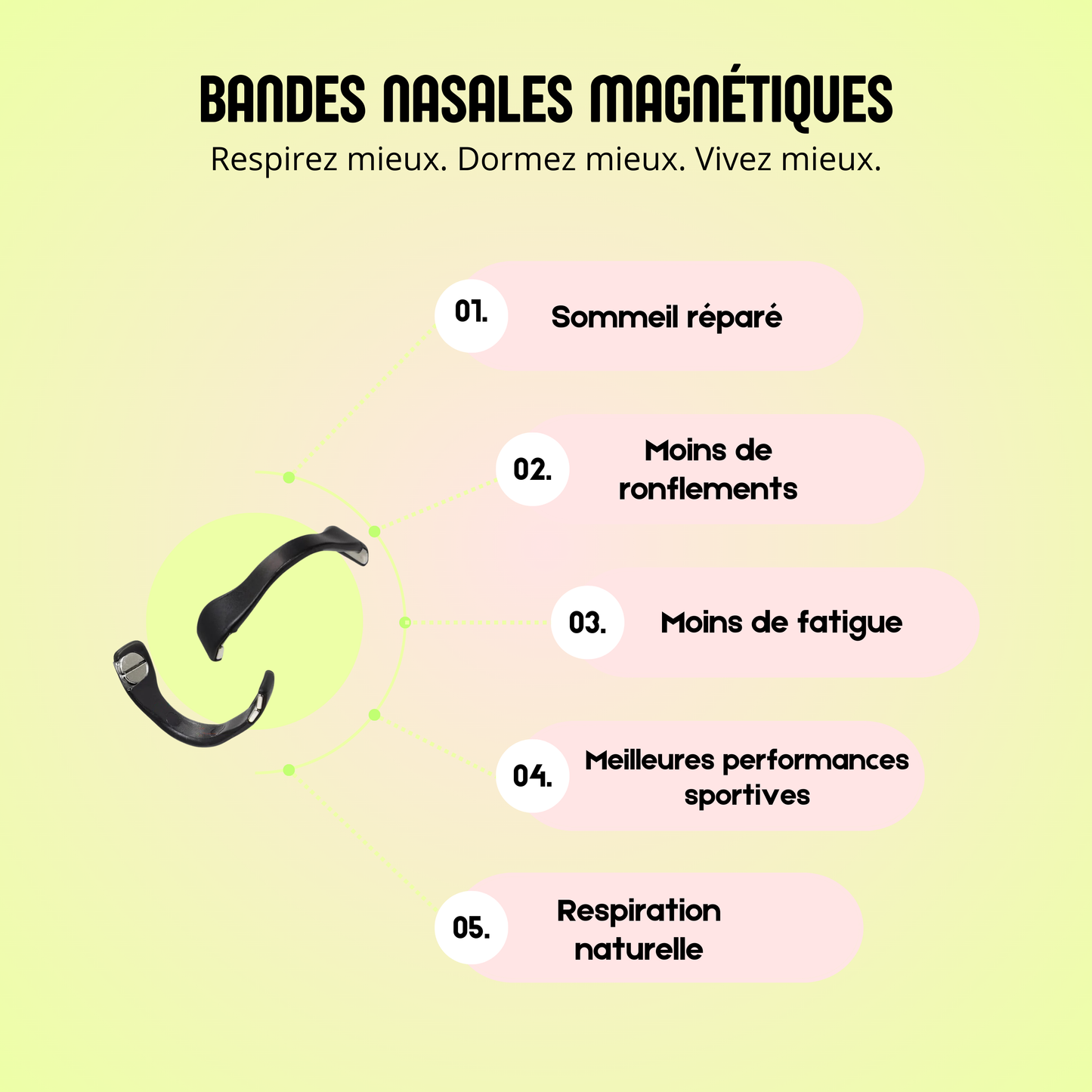 Les Bienfaits des Bandes Nasales Magnétiques Nooze+